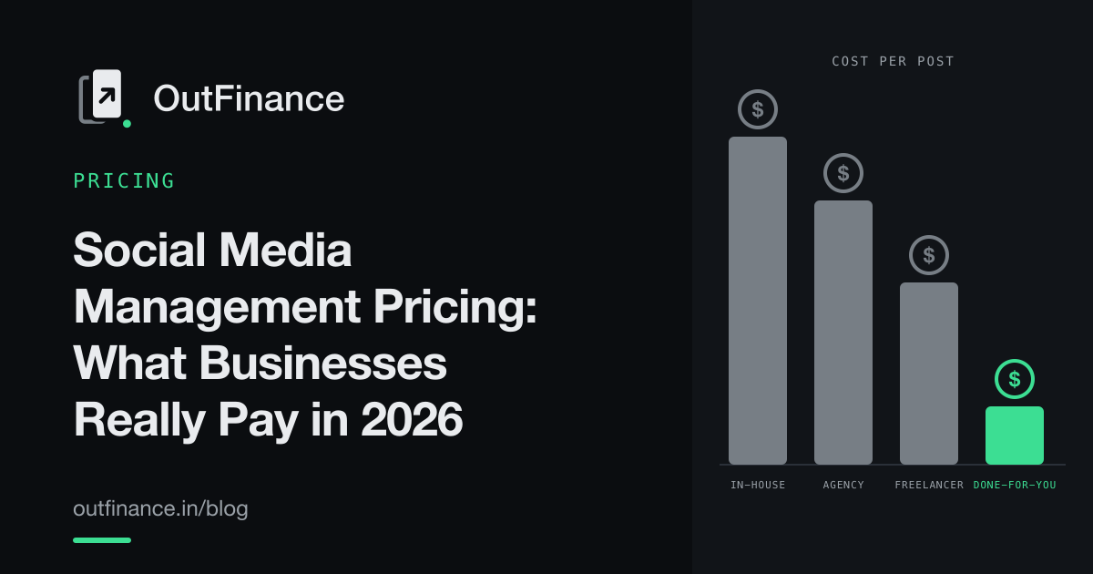 Article card: Social Media Management Pricing: What Businesses Really Pay in 2026. OutFinance blog.